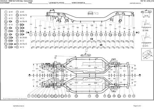 SATURN Sky 2006-2009