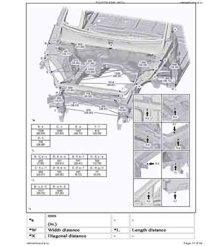 TOYOTA bZ4X 2022-2025
