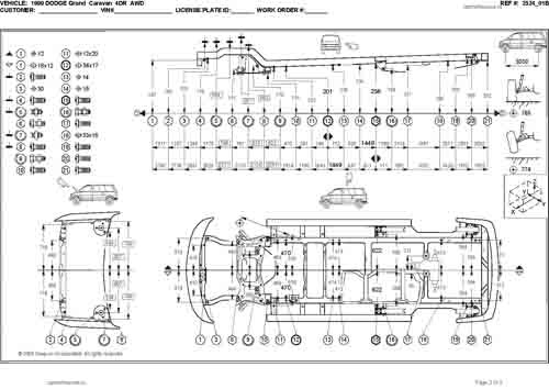 DODGE Caravan, Grand Caravan 1995-2000