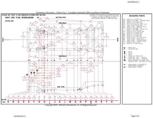 LAND ROVER Freelander 1 (L314) 1997-2006