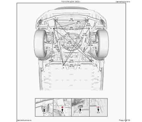 TOYOTA bZ4X 2022-2025