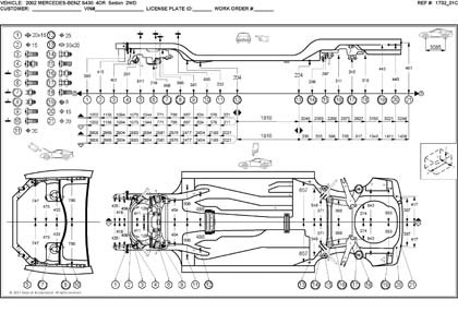 MERCEDES-BENZ S-Klasse (W220) 1998–2005