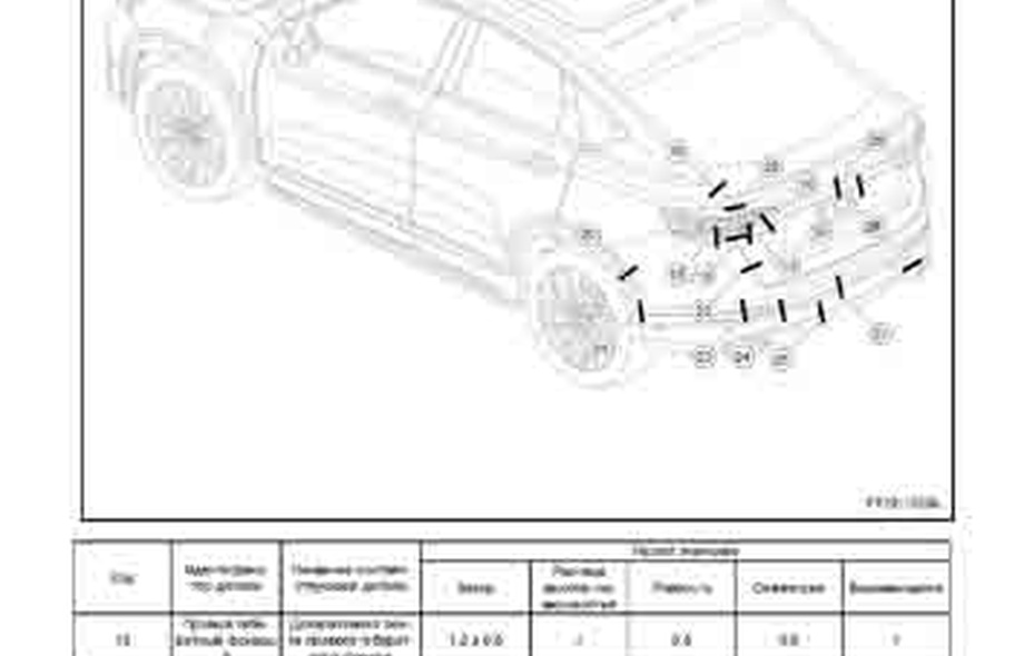 GEELY Tugella (FY11) (Knewstar 001) 2019-2023--