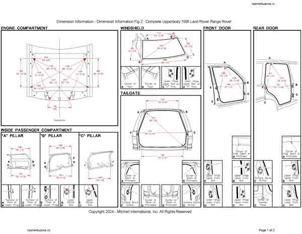 LAND ROVER Range Rover 2 (P38A) 1994-2002