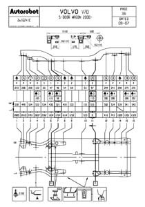 VOLVO V70 2000-2007 6