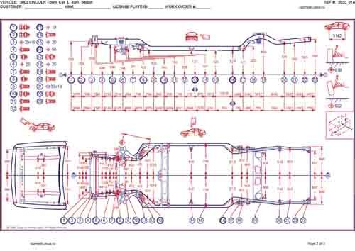 LINCOLN  Town Car L 2003-2011