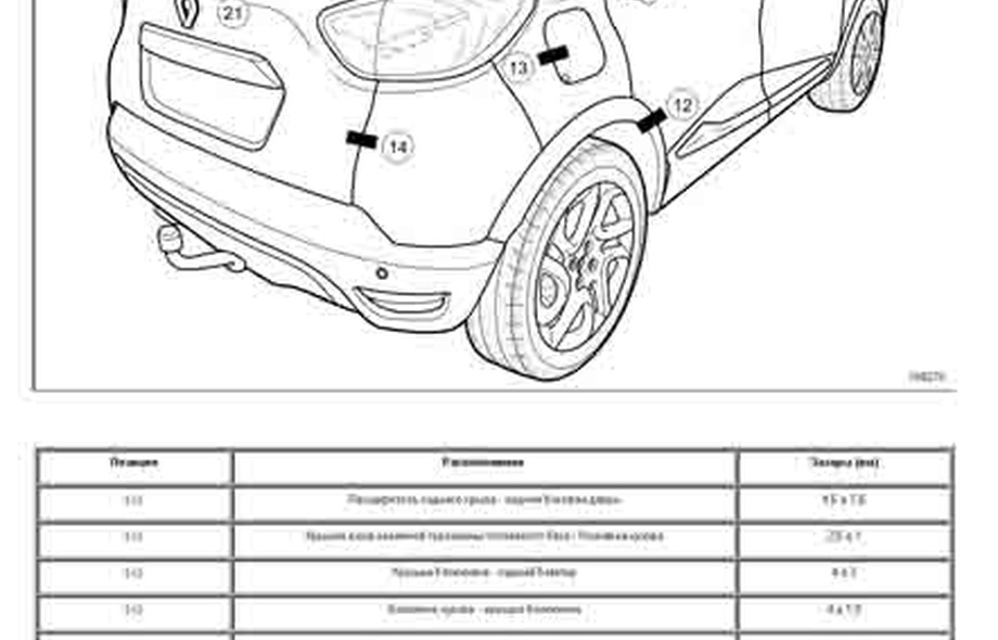 RENAULT Captur 1 2012-2019