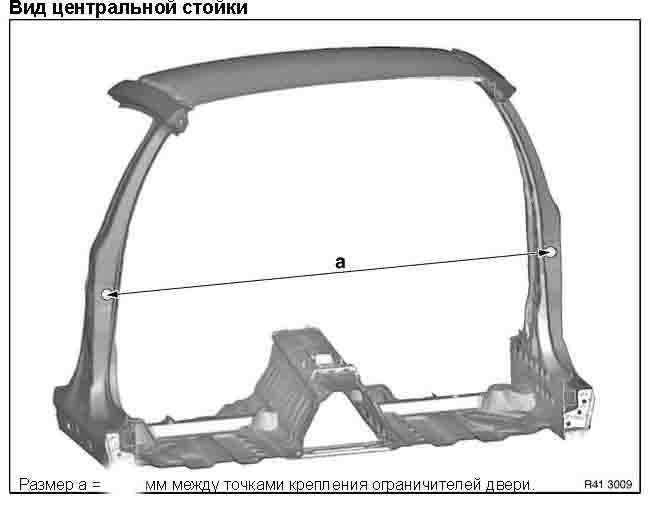 BMW 6 (F06) Gran Coupe 2012–2018