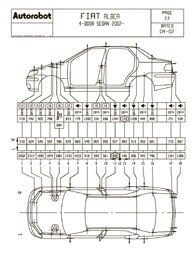 FIAT Albea, Siena, Fire 2005-2012