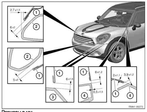 MINI Paceman (R61) 2012-2016