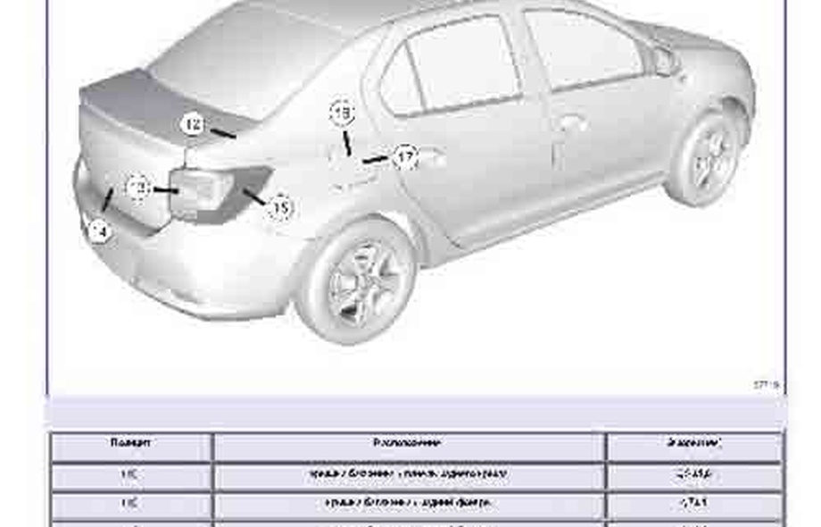 RENAULT Logan 2 2012-2022