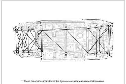 KIA Sorento (XM) 2009-2015