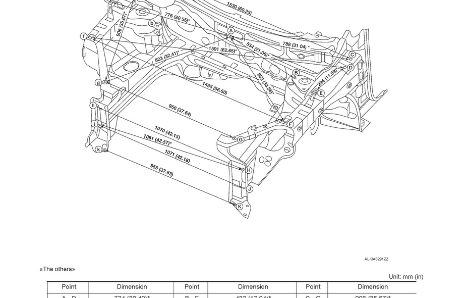 NISSAN Rogue (T32) 2013-2016-2020