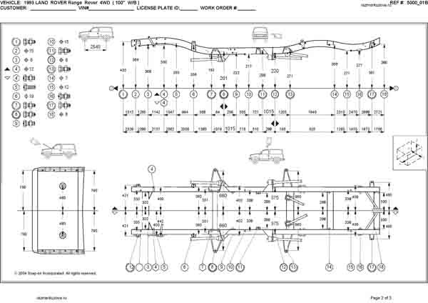 LAND ROVER Range Rover 1 Classic 1970-1996