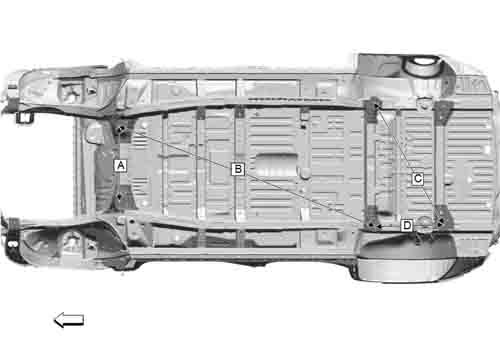 CHEVROLET Blazer 2019-