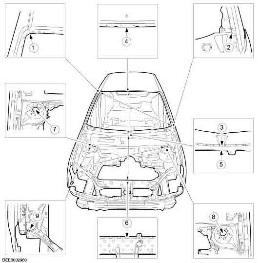 FORD Focus RS 2002-2005