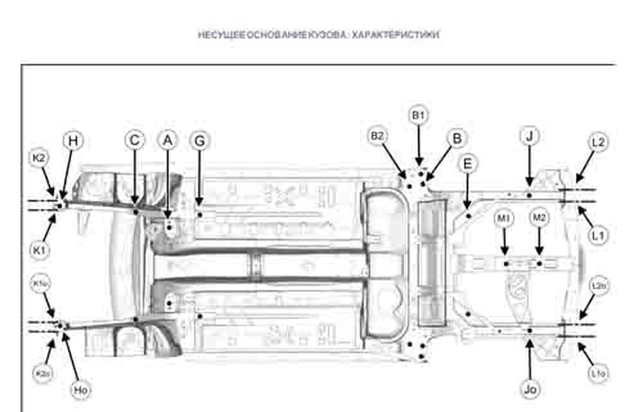 RENAULT Espace 5 2015-2023