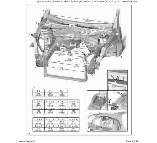 LEXUS RX350, RX350h, RX450h+, RX500h 2022-- 2