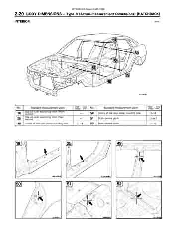 MITSUBISHI Galant 1993-1996 10