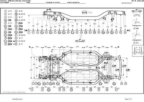 SATURN Sky 2006-2009