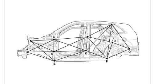KIA Sorento (XM) 2009-2015