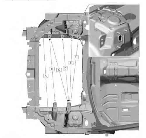 LAND ROVER Range Rover Evoque (L538) 2011-2018