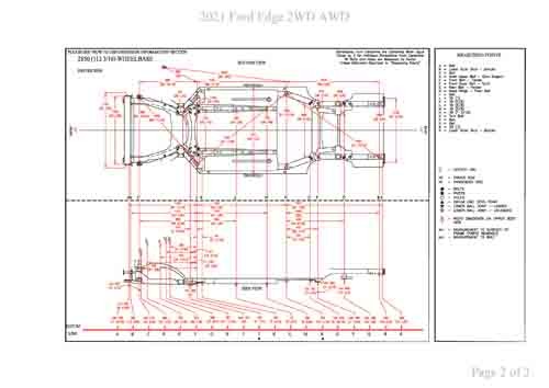 FORD Edge 2015-2018-2023