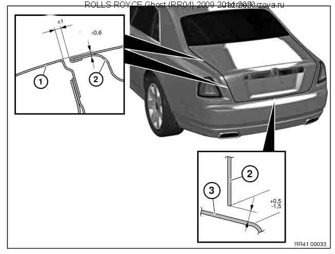 ROLLS-ROYCE Ghost 2009-2020