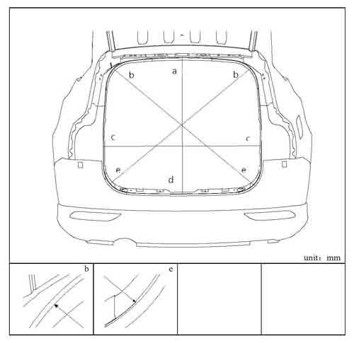 DONGFENG 580 2016-2021