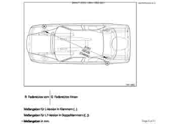 BMW 7 (E38) 1994–1998-2001 9