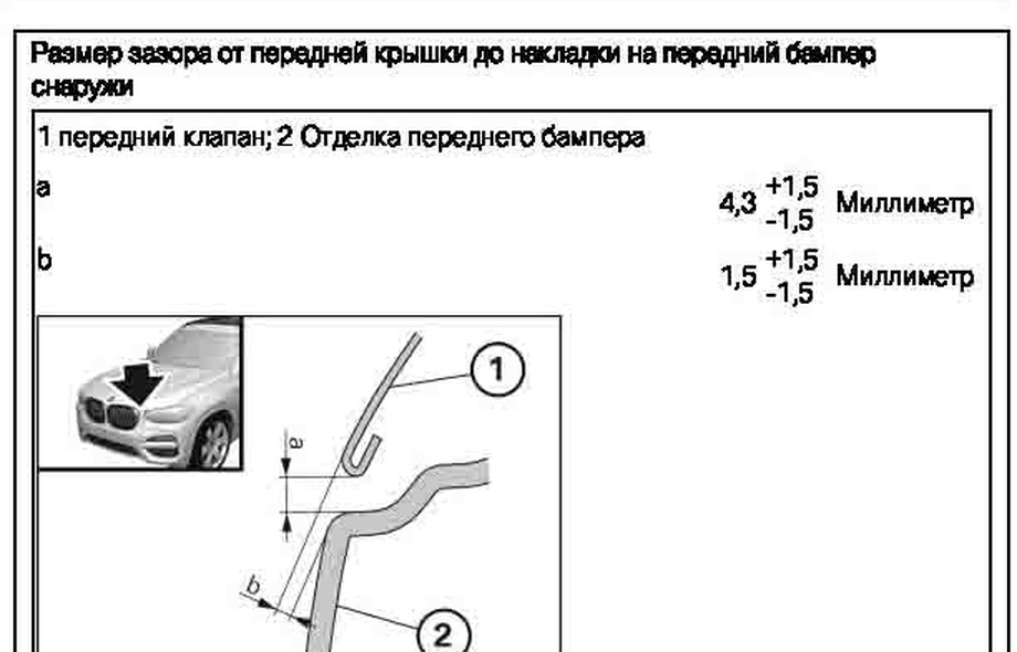 BMW iX3 (G08) 2020-2021-2024