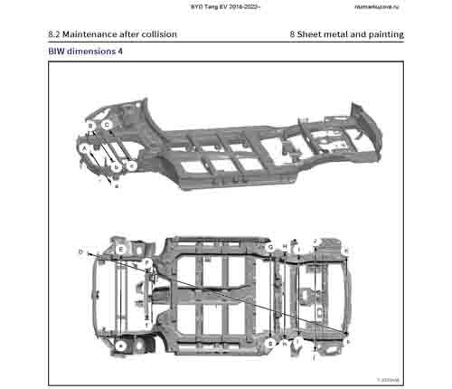BYD Tang EV 2018-2022--