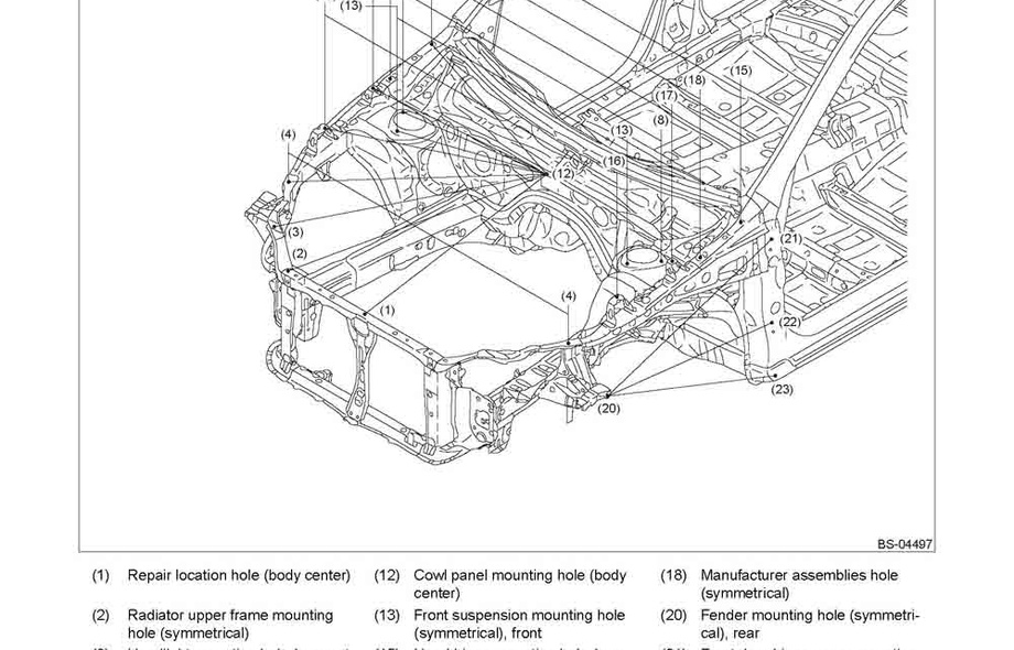 SUBARU Outback (BR) 2009-2014