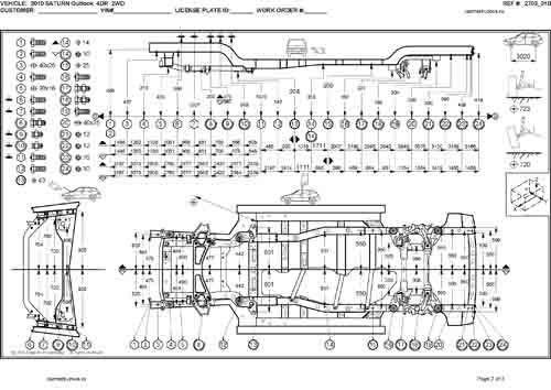 SATURN Outlook 2006-2010