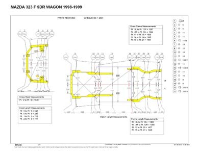 MAZDA 323 (BJ) 1998–2003
