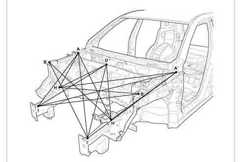 KIA Sorento (XM) 2009-2015