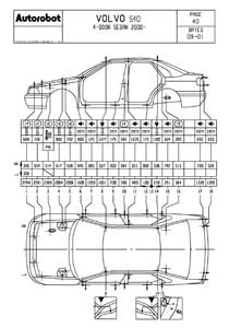 VOLVO S40 1995-2004 5