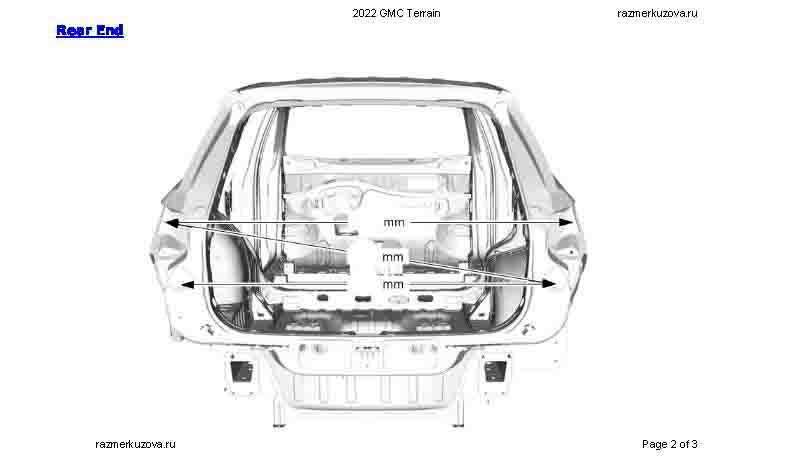 GMC Terrain 2017-2021-2024