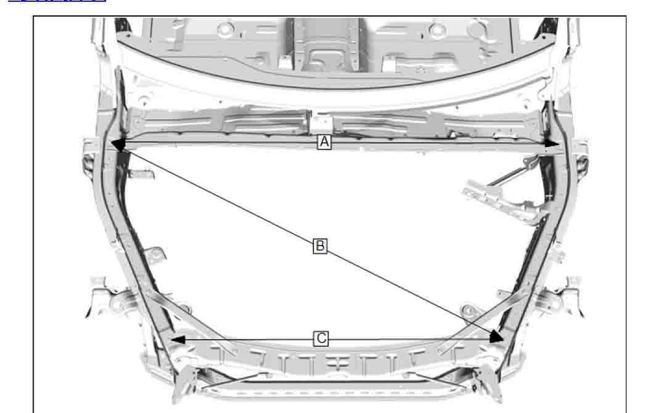 GMC Yukon, Yukon XL 2020-2024--
