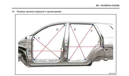 CHERY Tiggo 8 (T18) 2018-2022--