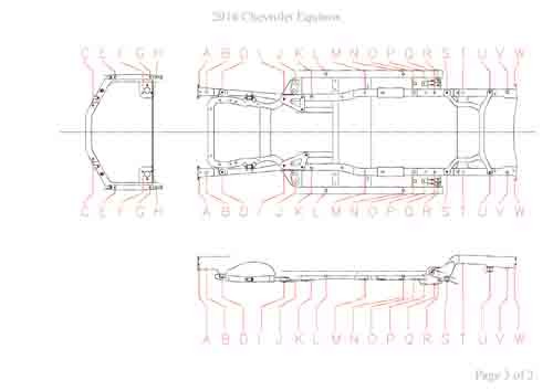 CHEVROLET Equinox 2015-2017