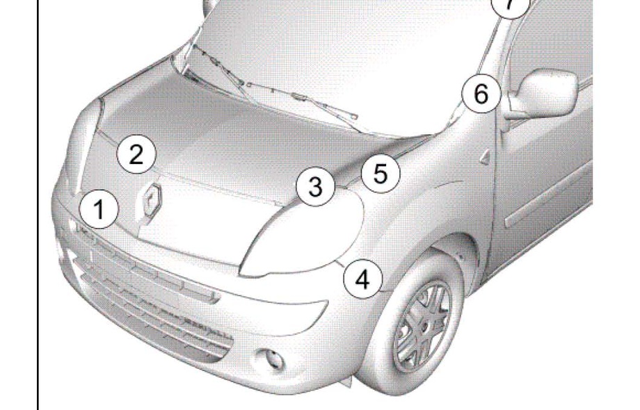RENAULT Kangoo 2 2008-2021