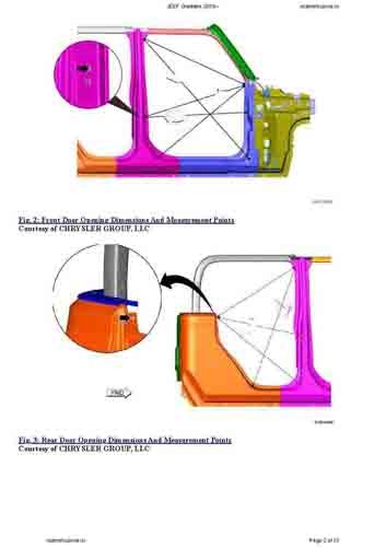 JEEP Gladiator (JT) 2019---