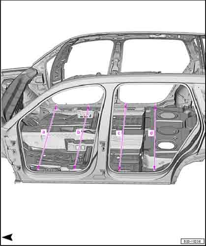 SKODA Kodiaq  (NS6, NV7, NS7) 2016-2024