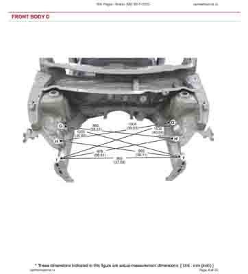 KIA Pegas, Soluto (AB) 2017-2025-- 5