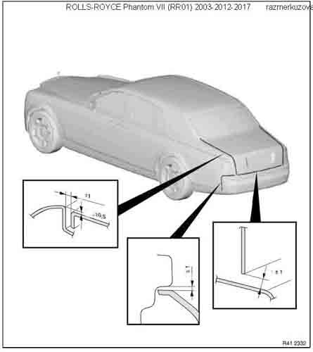 ROLLS-ROYCE Phantom 2003-2017