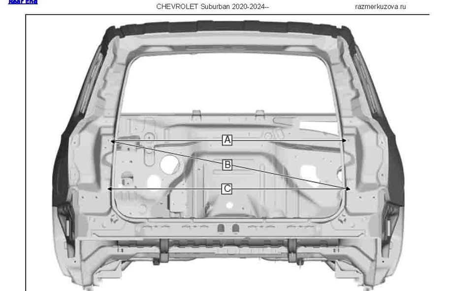 CHEVROLET Suburban 2020-2024--