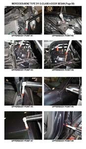 MERCEDES-BENZ E-Klasse (W211) 2002–2009