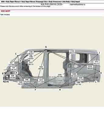 KIA PV5 (SW1K) 2025-- 10