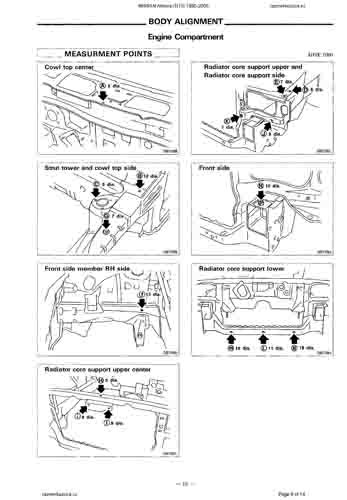 NISSAN Almera (N15) 1995-2000 3